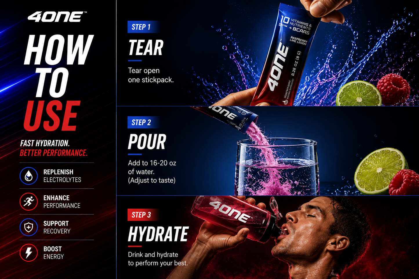 4ONE Electrolyte Drink Mix with BCAAs – Raspberry Lemon Lime – 20 Stick Packs