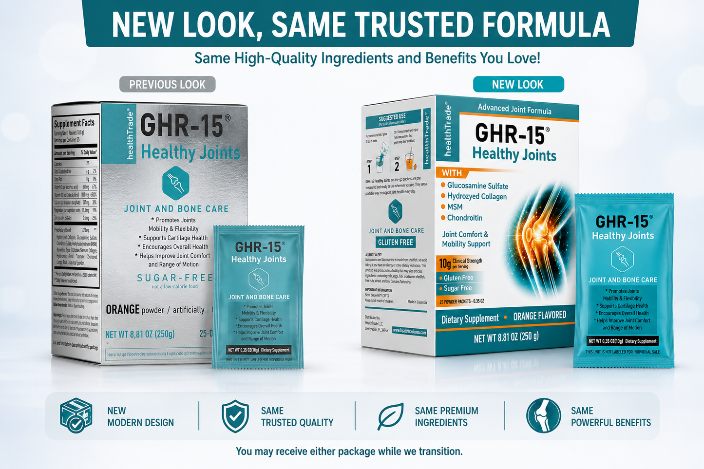 GHR-15 HEALTHY JOINTS TEST